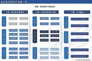 詹俊：不敢相信国奥队上半场这么多的机会！也很难相信一个也没进