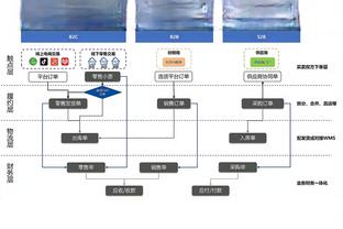 名宿：囧叔也没想到尤文仅落后国米2分 没劳塔罗的国米不是真国米